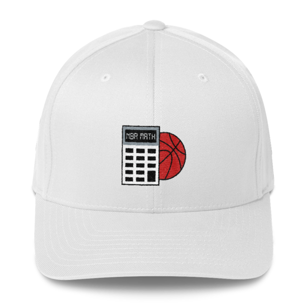 NBA Math Snapback Hat