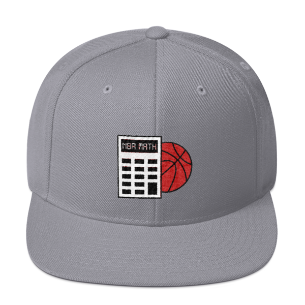 NBA Math Snapback Hat