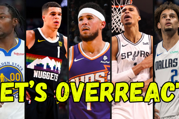 2023-24 NBA Season Overreactions: The Western Conference