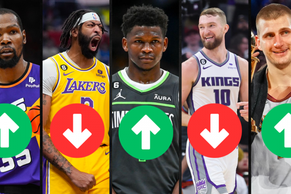 2023-24 NBA Win Predictions for Every Western Conference Team